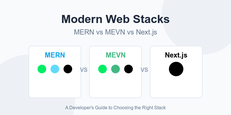 Picking Your Perfect Web Stack: MERN, MEVN, or Next.js?